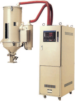 CSG-系列除濕干燥機(jī)